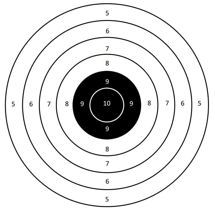 classic targets – rangefuntargets